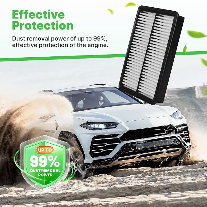 Engine+Cabin Air Filters Fit for 2014-2018 Mazda 3 (2.0L/2.5L), 2013-2023 CX-5(2.0L/2.5L), 2014-2020 Mazda 6 (2.5L) Engine Air Filter Replacement Air Filter Accessories# CF11811 CA11259