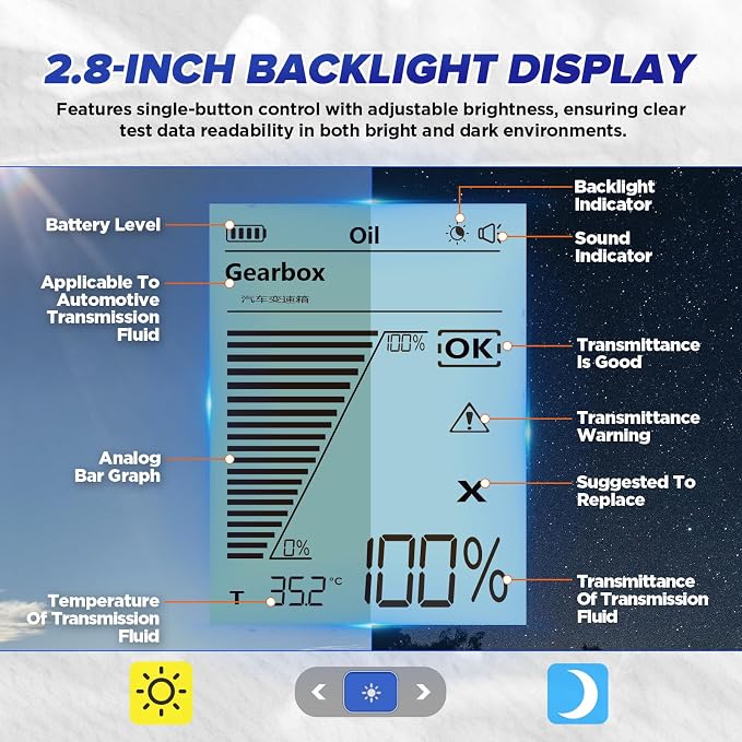 Transmission Fluid Tester Kit Gasoline & Diesel Gearbox Oil Diagnostic Tool High-Precision Diagnostic Analysis Tool with 31.5in Probe Transmittance/Temperature Testing, 2.8in Display (4 Batteries)