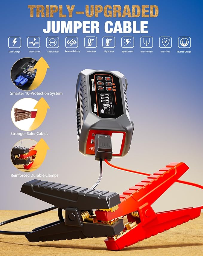 GOOLOO A7 Jump Starter with Air Compressor & GOOLOO DEEPSCAN DS200 OBD2 Scanner Diagnostic Tool