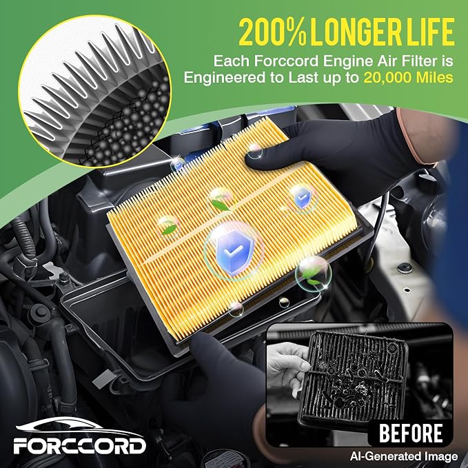 Cabin & Engine Air Filter Fit for 2010-2015 Toyota Prius, 2012-2017 Prius V, 2016-2018 RAV4, 2011-2017 Lexus CT200h, 2015-2021 NX300h Activated Carbon Cabin Filter Replace#CF10285 17801-37020