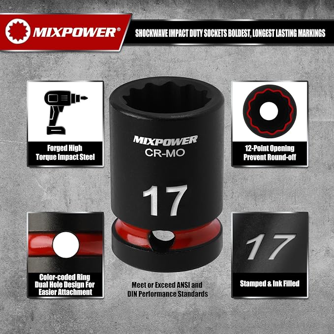 MIXPOWER 26 Pieces 1/2'' Drive Shallow Impact Socket Set,12 Point,Metric,10-36mm,CR-MO,Axle Nut Impact Grade Socket for Easy Removal