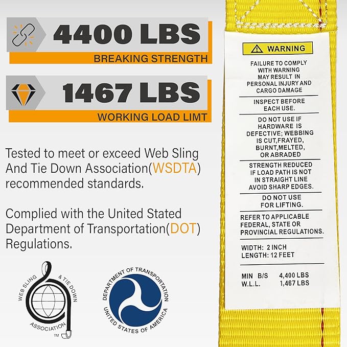 8 Pack E-Track Ratchet Straps 2" x 16' x 4,400 lbs Strength for Cargo Tie Down in Enclosed Trailer & Van by KODIAK STRAPS
