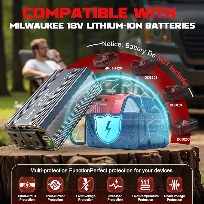 VoLtTech 300W Power Inverter 18V to 110V Compatible with Milwaukee 18V Battery, Battery Inverter DC Charger Adapter with 2 AC Outlet & 2 USB Port for Vehicles, Laptop, Computer, Phone, Fan(No Battery)