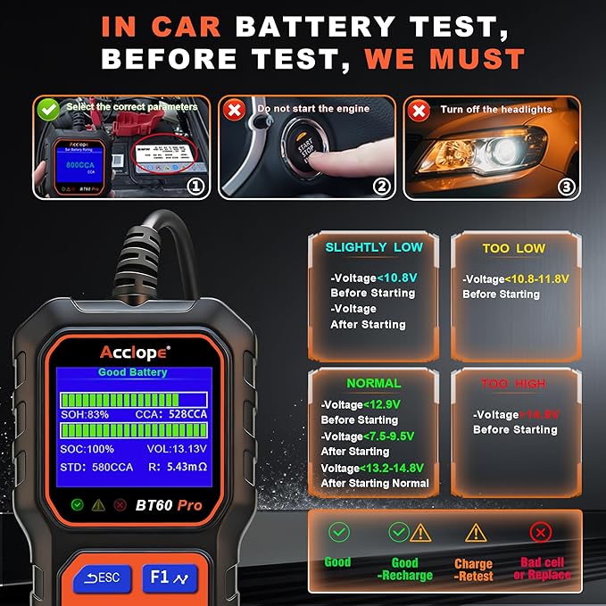 BT60 PRO Car Battery Tester 6V/12V/24V, 2–120Ah, 100–3000 CCA, Alternator & Starter/Charging System Analyzer, Automotive Load Test, QR Cloud Report (No App), for Car Truck Motorcycle Marine/RV