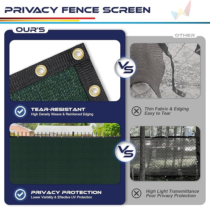 Windscreen4less Privacy Fence Screen Heavy Duty Windscreen Fencing Mesh Fabric Shade Net Cover with Brass Grommtes for Outdoor Wall Garden Yard Pool Deck, 8'x6' Green