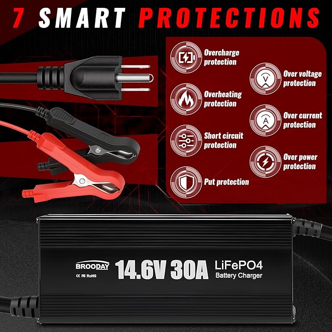 12V 30A LiFePO4 Battery Charger, 14.6V Lithium Battery Charger, Fast Charging, Over-Current and Over-Voltage Protection for 12V Lithium Iron Phosphate Batteries