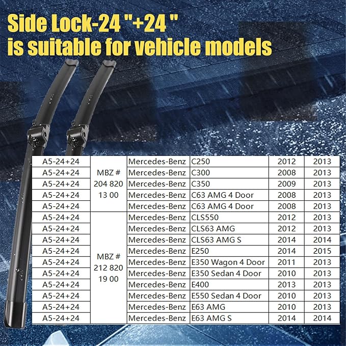 2 wipers Replacement for MBZ 2013-2010 E350 E550 E63 AMG/2013-2012 C250/2013-2009 C300 C350 C63 AMG/2013-2012 CLS550 CLS63 AMG，Original Equipment Wiper Blades 24"+24" (Set of 2) Side Lock