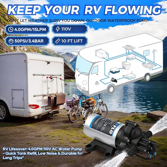 Industrial Grade 110V AC Diaphragm Water Pressure Pump, 4.0 GPM Flow & 50 PSI Rated, Self-Priming RV Marine Fresh Water Pump for Camper, Boat, Yacht, Caravan, Kitchen, Bathroom