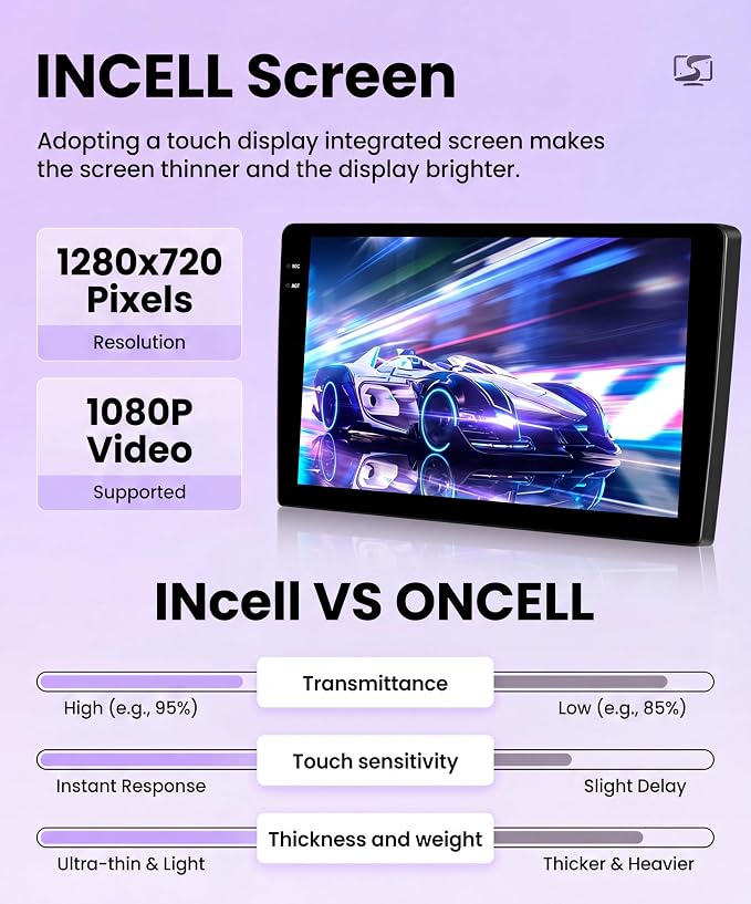 4G+64G Android Car Stereo Carplay for Toyota Camry 2000 2001 2002 2003 2004 2005 2006, Rimoody 9 Inch Touch Screen Car Radio with GPS WiFi Bluetooth FM Mirror Link Android Auto Backup Camera
