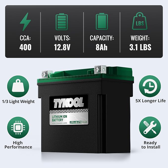 TYKOOL LFP14-BS-STD Lithium Battery, Replaces YTX14-BS, 400CCA 8Ah Fits for ATV UTV Motorcycle Scooter, Compatible with Rancher 420 Foreman 500 R1200GS Ninja 1400 Brute Force 750,Digital Readout [+ -]