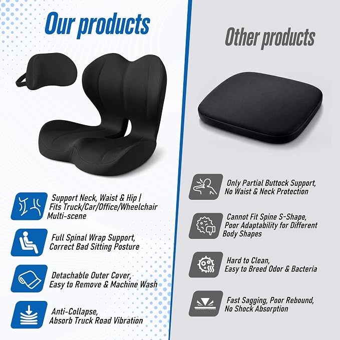Truck Seat Cushion and Headrest Set for Long Driving - Memory Foam Car Seat Driver Cushion for Tailbone, Back & Sciatica Pain Relief, Ergonomic Lumbar Support for Semi Truck - Black