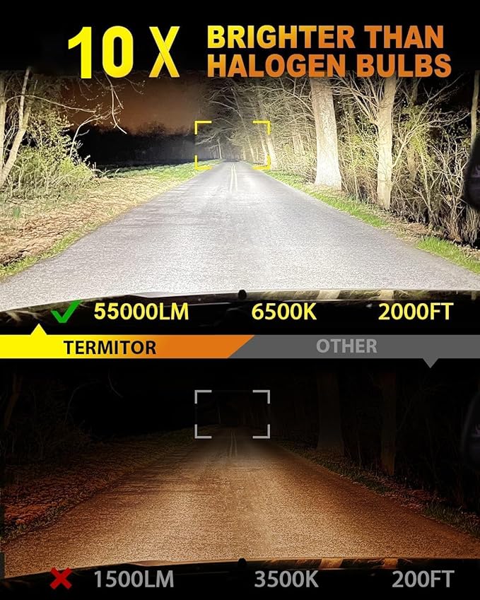 Termitor Upgraded 9007/HB5 Bulbs, 50,000LM Ultra Bright High/Low Beam, 6500K Cool White IP68 Waterproof, 9007 Fog Light 1:1 Mini Size with Cooling Fan, 70000+ Hours Lifespan, Plug and Play, Pack of 2
