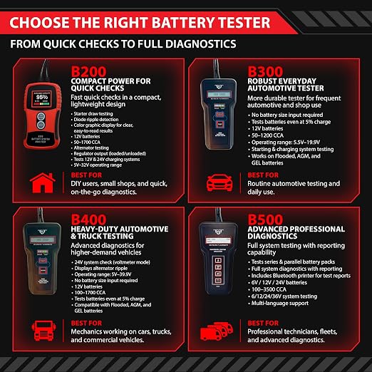 Professional Battery Tester for 6V 12V 24V 36V Systems – Digital Load Tester for Car Automotive Alternator & Starter Analyzer with Bluetooth Printer – B500 by Tech Professional Service Tools