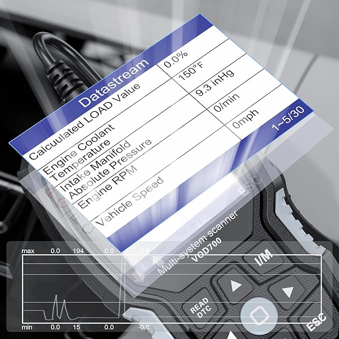 ANCEL VOD700 All System OBD2 Scanner Fits for Volvo Car Code Reader Full Function Diagnostic Scan Tool ABS Bleeding Injector Oil ETC SRL BMS EPB TPMS Reset Tool