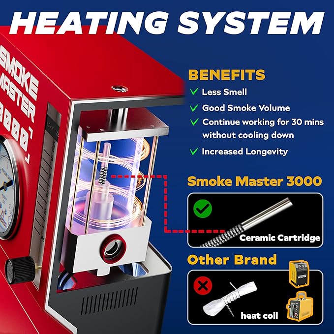 AutoLine Pro *2025 NEW Model* Automotive High Volume Smoke Machine - EVAP Leak Detector with Built-in Air Compressor - Model 3000E – EVAP Vacuum Exhaust Smoke Detector Tools Kit - Red
