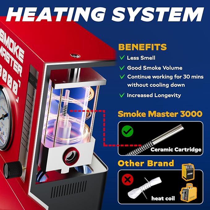 *2025 NEW MODEL* Automotive High Volume Smoke Machine with Best Ranked Smoke Fluid - EVAP Leak Detector with Built-in Air Compressor - Model 3000 – EVAP Vacuum Exhaust Smoke Detector Tools Kit - Red