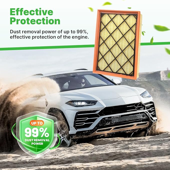 Engine+Cabin Air Filters Kit Fit for 2019 2020 2021 2022 2023 Ford Ranger 2.3L Engine Air Filter Set for My Car Automotive Accessories Replacement CF12776 EB3G-9601AA