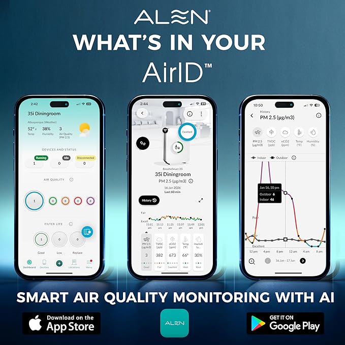 Alen BreatheSmart 35i Air Purifier with Fresh HEPA Filter with Carbon - Ideal for Odor Control, Smoke Reduction in 500-1,000 Sq. Ft.