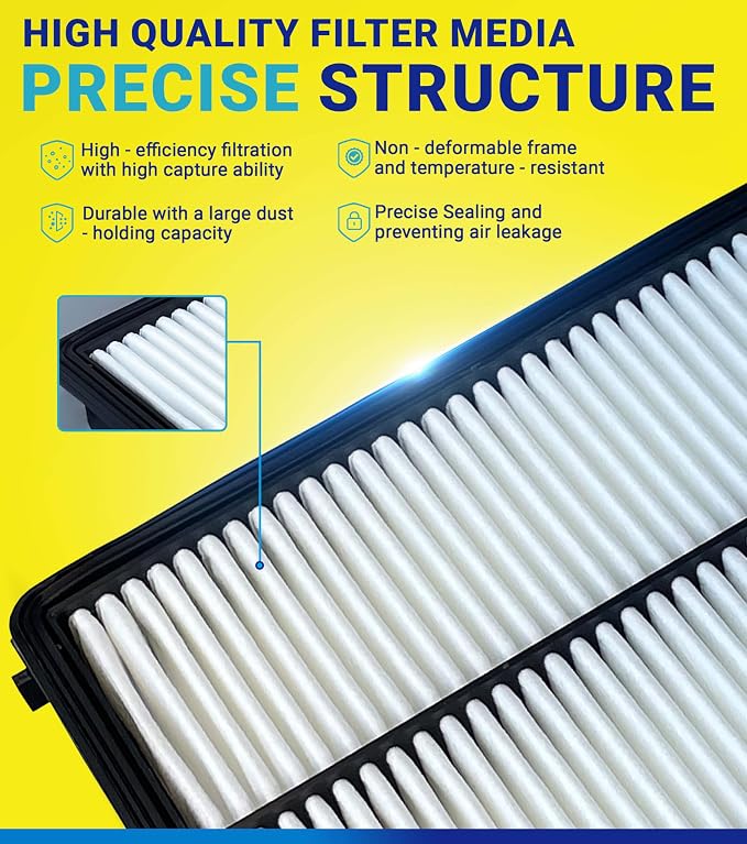 Engine Cabin Air Filter Set for CRV CR-V (2023 2024 2025 2026) Hybrid 2.0L Only, (Not for 1.5L/Gas), Replace 17220-6MA-J01, 80291-T5R-A01