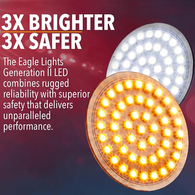 Eagle Lights Generation II Front LED Turn Signals with White Running Lights Compatible with Harley Davidson Motorcycles - 1157 Base