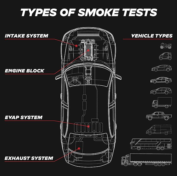 AutoLine Pro Automotive Best Ranked Clean & High-Density Smoke Fluid Solution for Smoke Machines (EVAP, Vacuum, and More) [Not for Ventus]