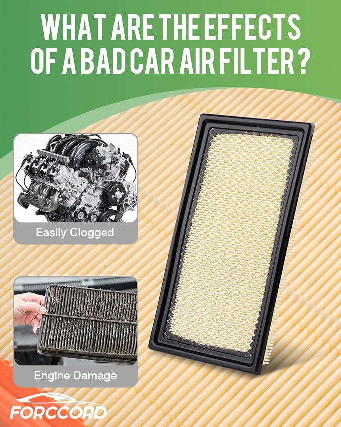 Air Filter Kit for 2020-2026 Explorer Replace#FCA10242 CF12772 | Cabin & Engine Air Filter,2020-2026 Explorer 2.3/3.0L,Activated carbon cabin filter, high-density air filter,OEM replacement