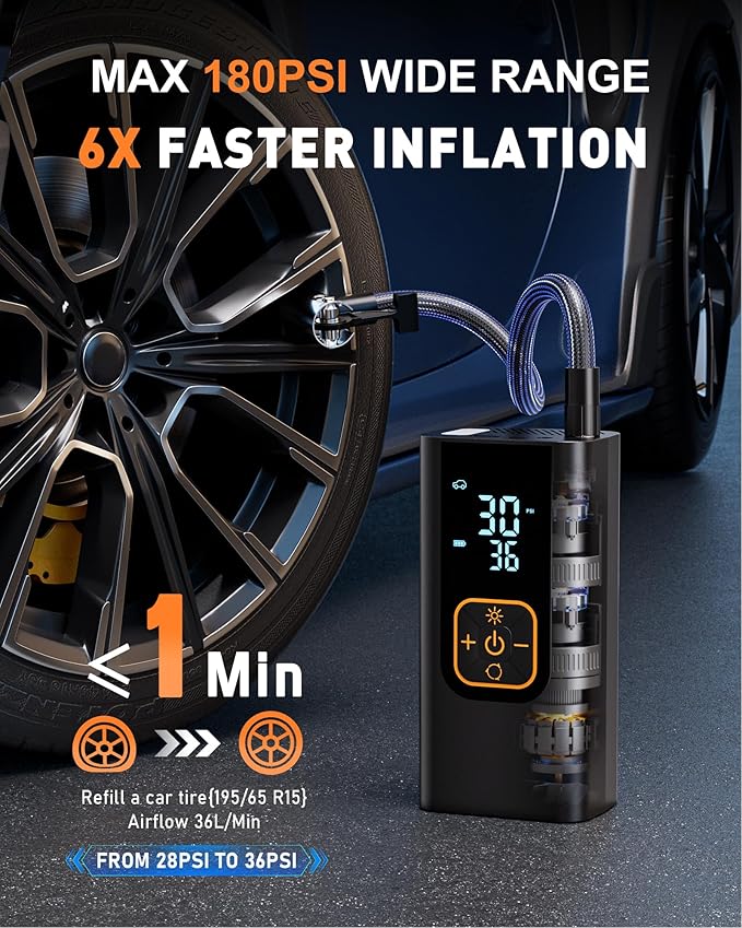 180PSI Tire Inflator Portable Air Compressor, 6X Faster Air Pump for Car Tires with Digital Pressure Gauge, 12V DC Adapter, LED Light, Portable Tire Inflator for Car, Motorcycle, Bike, Balls