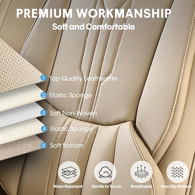 Pickup Seat Covers Custom Fit for Dodge Ram 1500/2500/3500 2002-2026 Faux Leather Seat Cover Set Compatible with Crew, Regular, Quad, Mega Cab, Waterproof Car Truck Cushions (Beige, Flat, Full Set)