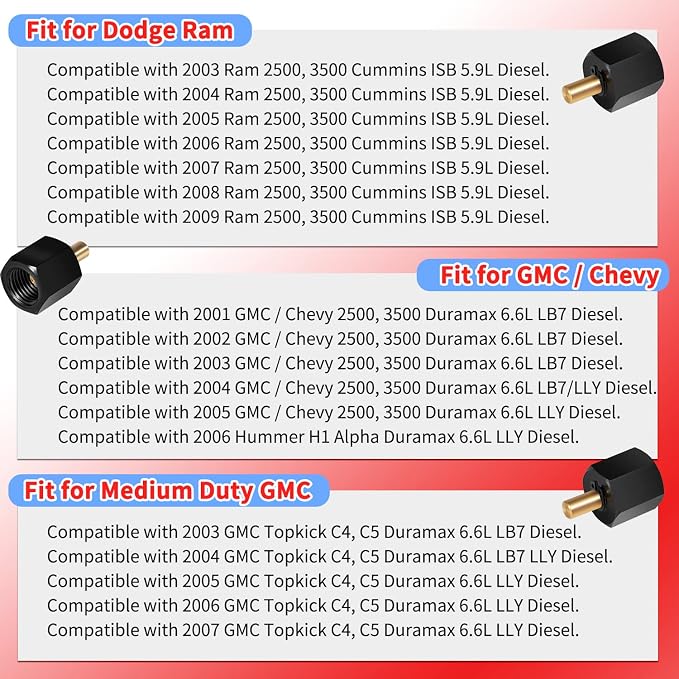 EN-47589-02 9011 Diesel Rail Fuel Injector Cap/Fuel Pressure Test/Block Off Adapter Tool Set Alt for 2003-2009 Ram 2500, 3500 Cummins 5.9L/2001-2005 GMC Chevy Duramax 6.6L LB7 & More (6PCS)