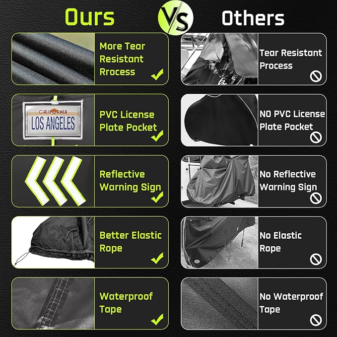 Bike Cover for Outside Storage, 600D Oxford 2 Bike Waterproof Bicycle Cover with PU Coating, Anti Dust rain Snow and UV Protection Covers for E-bike Mountain bike Road bike, Black