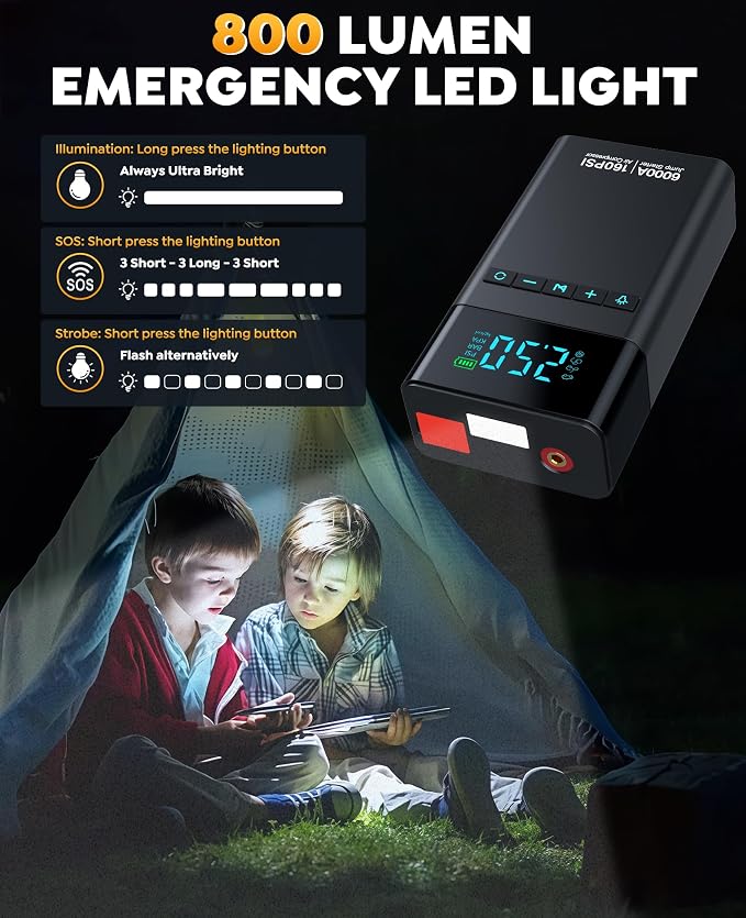 Car Battery Jump Starter with Air Compressor 6000A 160PSI, Car Jumper Starter Portable (All Gas/12L Diesel), 12V Jump Box Car Battery with Auto-Shutoff Tire Inflator, Jumper Cables and Light