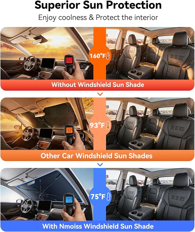 Nmoiss [Vinyl Coating Heat Shield] Windshield Sun Shade Umbrella Custom for Lexus GX, Protect Car from Sun Rays & Heat Damage Keep Cool and Protect Interior