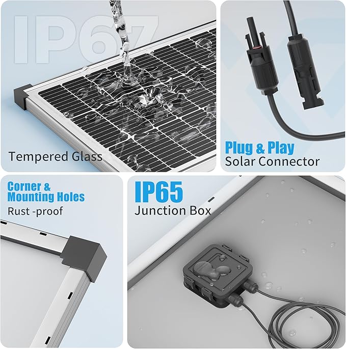 Voltset Solar Panel Charger Kit: 100W 12V Solar Panel with 20A Solar Charge Controller, Monocrystalline Solar Panel for RV Battery Car Trailer Marine Boat Caravan and Other Off Grid System