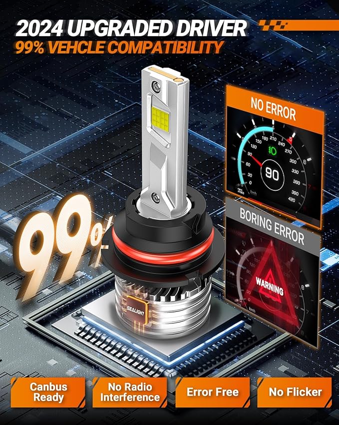 SEALIGHT 9007/HB5 Bulbs, X4I 9007/HB5 Headlight Fog Bulb with Adjustable Lock Ring, Cooling Fan, 70000LM Super Bright, Plug and Play, Fog Light, Pack of 2