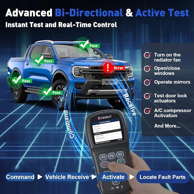 OBD2 Scan Tool for Ford Lincoln Mercury Vehicles, All Systems Diagnostic Scanner Transmission Live Data ABS SAS EPB Car Code Reader with Engine Check Oil Reset Bi-Directional Functions, etc