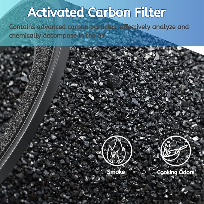Nispira HP152 HP153 Replacement True HEPA Filter Compatible with Shark Air Purifier HP150 HP151 HP152 HP153 HP155 UA155 HP152C HE15FKPET, Works with NeverChange Filtration System, 3 Pack