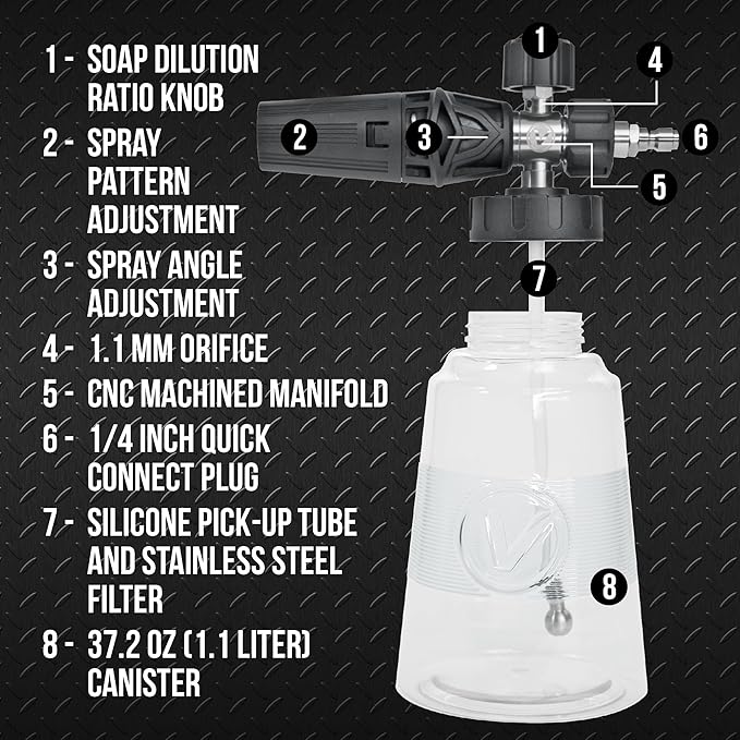 VIKING Professional Foam Cannon for Car, Adjustable Spray Nozzle, 1.1 Liter Soap Canister, 1/4" Quick Connect Plug for Pressure Washer and Car Detailing Kit