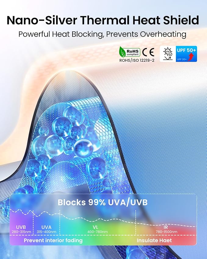 REEVAA Upgraded for Tesla Model S 2016-2026 Windshield Sunshade [Tailored Fit, 99% Sun Protection] Foldable Sun Shade Car Accessories with Storage Bag
