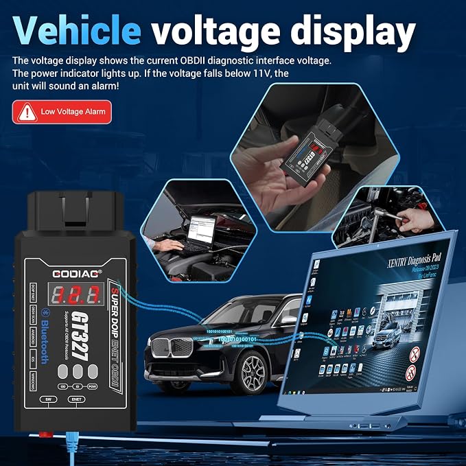 GODIAG GT327 OBD2 Scanner, OBD II Adapter Scanner Connector, DOIP ENET OBD II ELM327v1.5 Full Scanner for iOS/Android/Windows Support Voltage Display