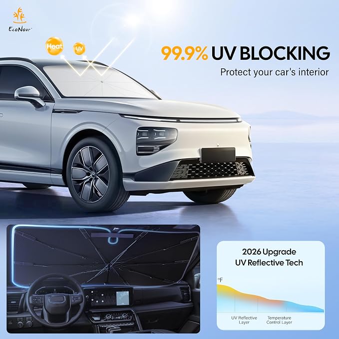 EcoNour Foldable Windshield Sun Shade Window Tint Fit for 2021-2024 2025 2026 Toyota Sienna Mini Van Sunshade, Front Car Window Shades Sun Visor, UV Protection, Heat Blocker, Car Accessories