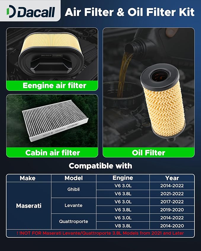 4PCS Dacall Engine Air Filter & Cabin Air Filter & Oil Filter Set for Maserati Ghibli/Levante/Quattroporte (2014-2022), Replacement 670001545 670005021 000311401