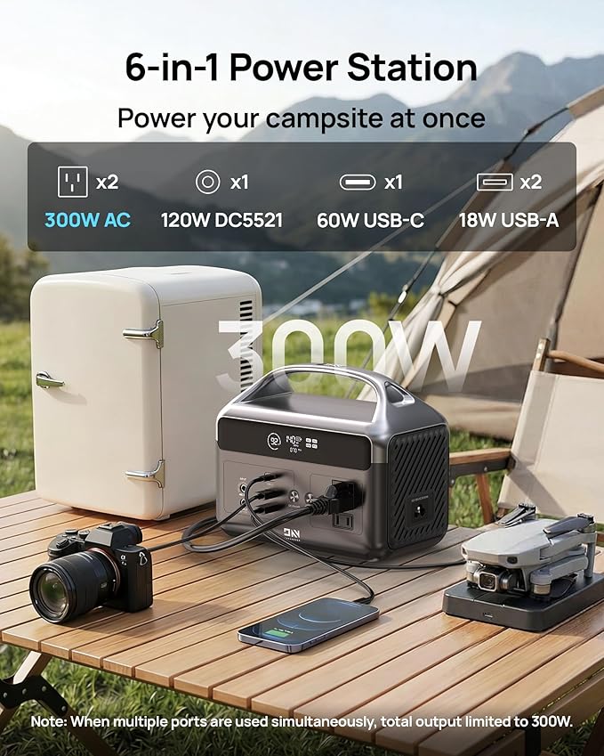 DaranEner Portable Power Station, 192Wh LiFePO4 Battery Backup w/2 300W (Surge 600W) AC Outlets, 2H Fast Charging, Power Bank for Hurricane Emergency/Home/Outdoor Camping/RVs Use