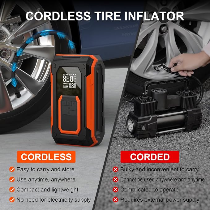 ZSX Tire Inflator Portable Air Compressor, 150PSI Cordless Air Pump for Car Tires, Dual Power - Battery & 12V DC, Portable Air Pump for Car Tires, Pickup Trucks, Jeeps, SUVs & RVs