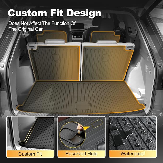 AOMSAZTO Cargo Mat and Backrest Mat Compatible with Volkswagen Atlas 2018-2025 2026 (NOT for Cross Sport): TPE All Weather Protection VW Atlas Cargo Liner - 2nd&3rd Row Backrest +Trunk Mats