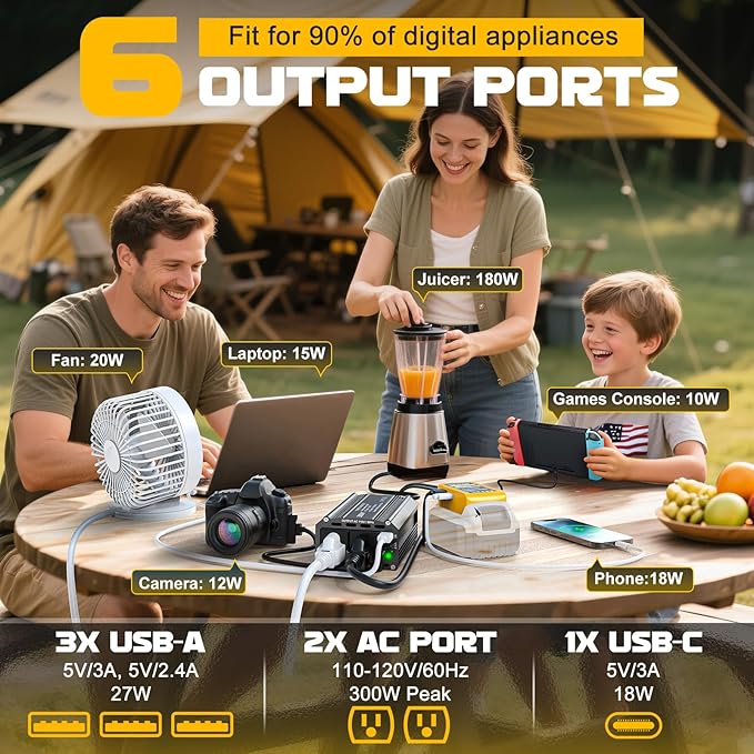 VoLtTech 300W Power Inverter 18V to 110V Compatible with Dewalt 20V, Battery Inverter DC Charger Adapter with 2 AC Outlet & 2 USB Port for Vehicles, Laptop, Computer, Phone, Fan(No Battery)(2 Pack)