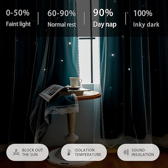 XiDi Black Out Curtains for Girls Bedroom Decor, Unicorn Curtains for Kids Room, Blackout Curtains for Living Room 72 inchs Long 34 inches Wide 2 Panel Teal