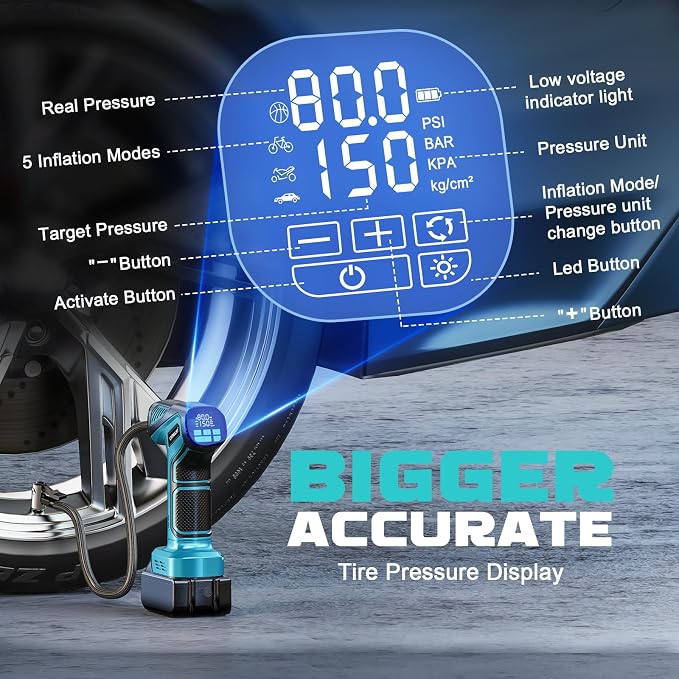 Tire Inflator Portable Air Compressor Compatible With Makita 18V Battery, LIVOWALNY 150PSI Air Pump, Cordless Tire Pump Digital Pressure Gauge, Tire Inflator for Car, Bike, Motorcycle (Tool Only)