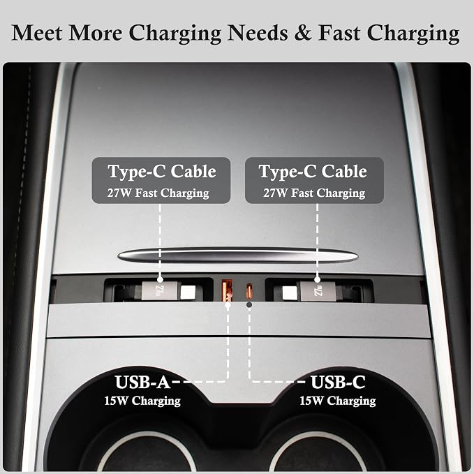 Car USB Hub Charger for Tesla Center Console with Fast Charging Retractable Cables Phone Charger Docking Station Accessories(2 Type-C(Model Y 2021-2024 & Model 3 2021-2023))