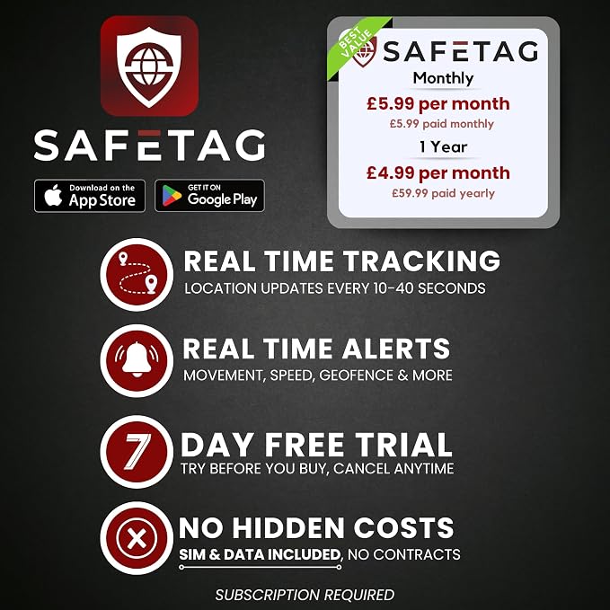 SafeTag Mag 4G – Rechargeable Magnetic 4G LTE GPS Tracker, Car, Van, Motorbike, Caravan, etc. 34-195 Countries, 90 Day Standby, Real Time Tracking and Alerts, 7 Day Free Trial+SIM Included, UK Company