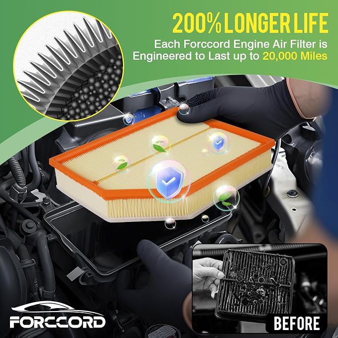Cabin & Engine Air Filter Fit for Volvo S60 2019-2025 L4 2.0L, S90 2017-2025 L4 2.0L, V60 2020-2025 L4 2.0L Activated Carbon Cabin Filter Replacement CF12155 31370089 Car Accessories